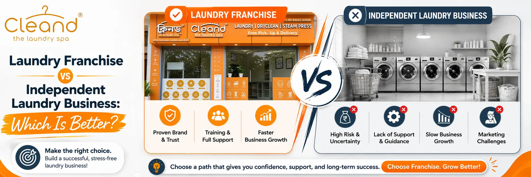Laundry Franchise vs Independent Laundry Business
