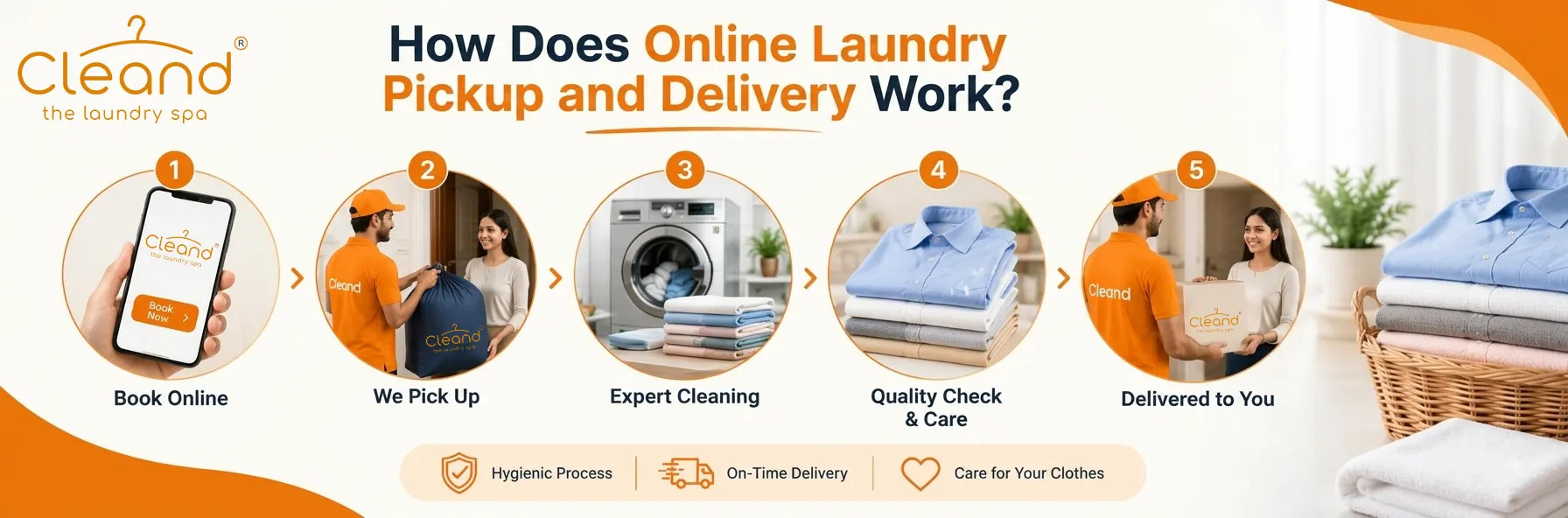How Does Online Laundry Pickup and Delivery Work